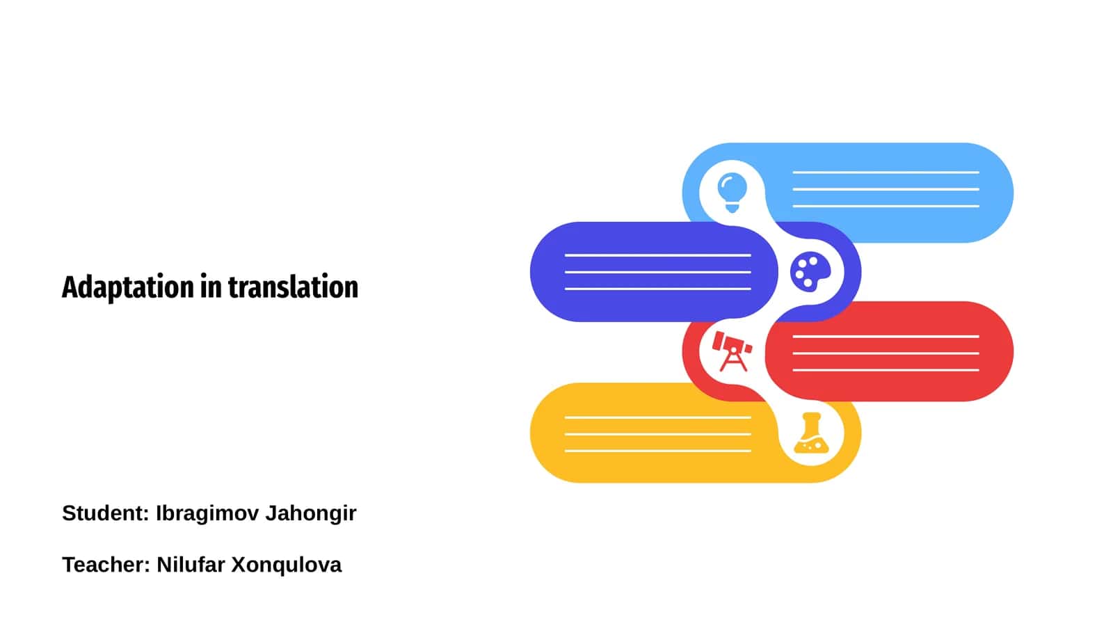 Adaptation in translation 1
