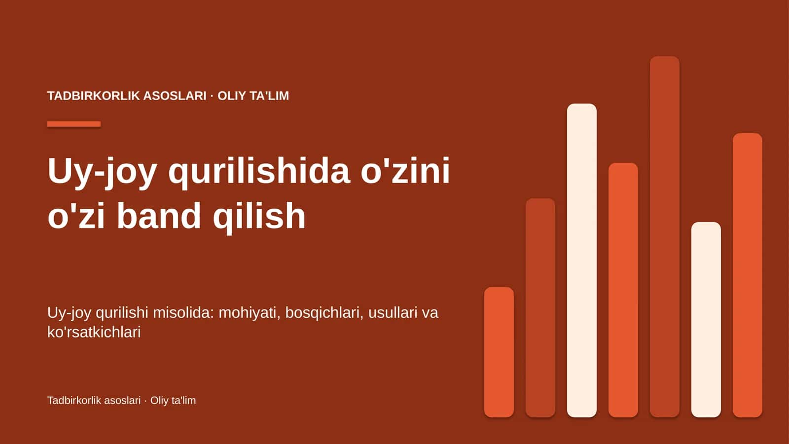 uy joy qurilishida o'zini o'zi band qilish 4942 1