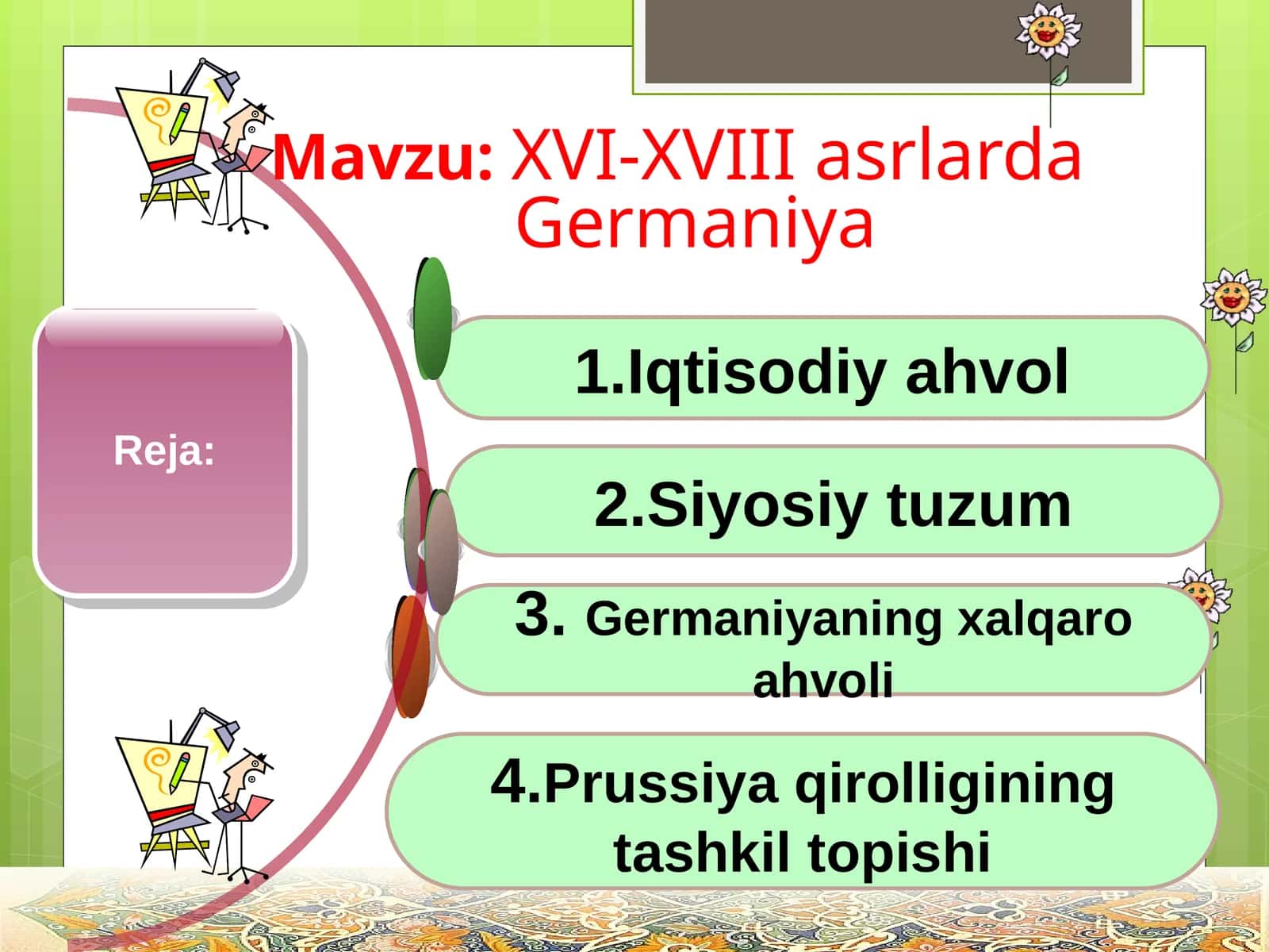 XVI-XVIII asrlarda Germaniya 1