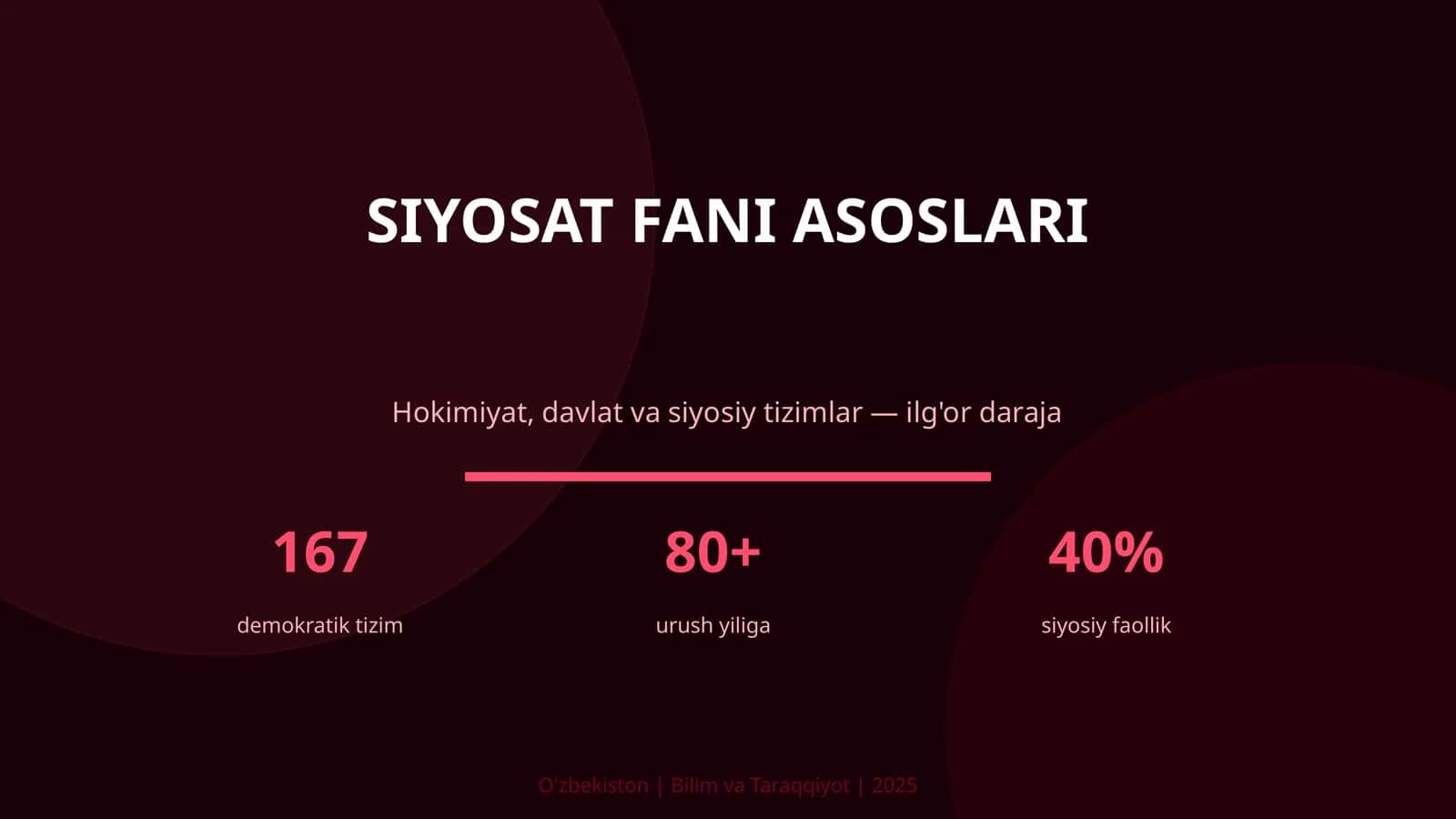Siyosat fani asoslari 1
