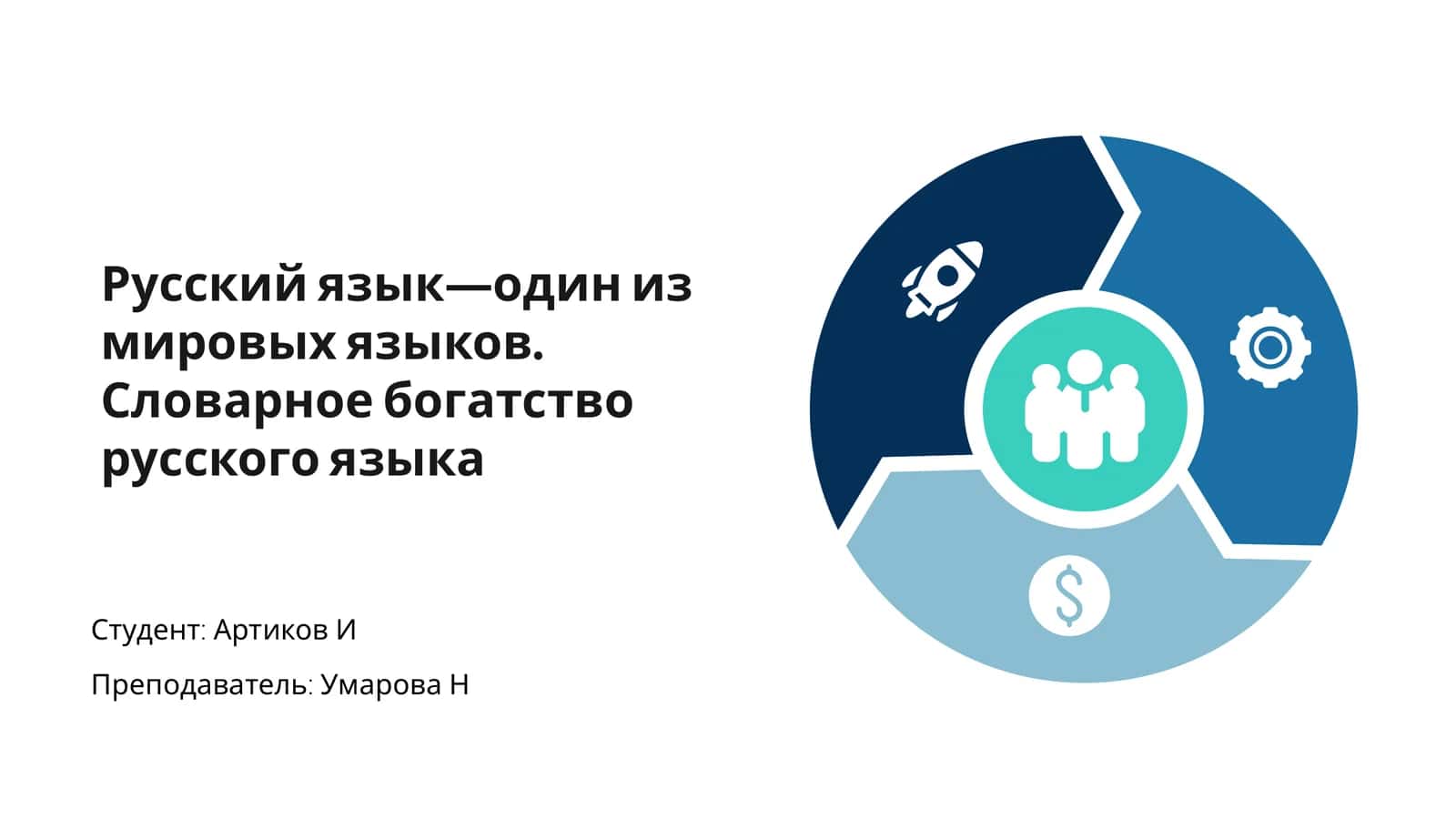 Русский язык 1