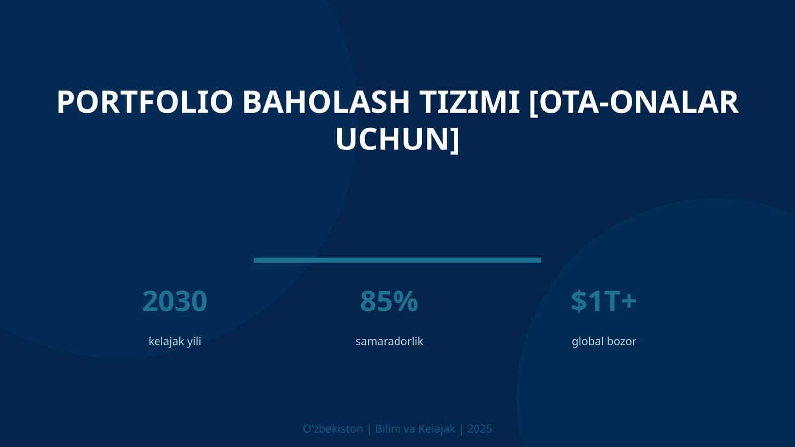 Portfolio baholash tizimi [OTA-ONALAR UCHUN] 1