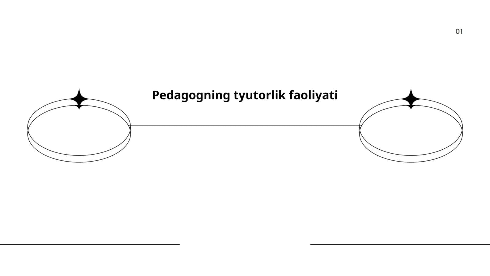 Pedagogning tyutorlik faoliyati 1