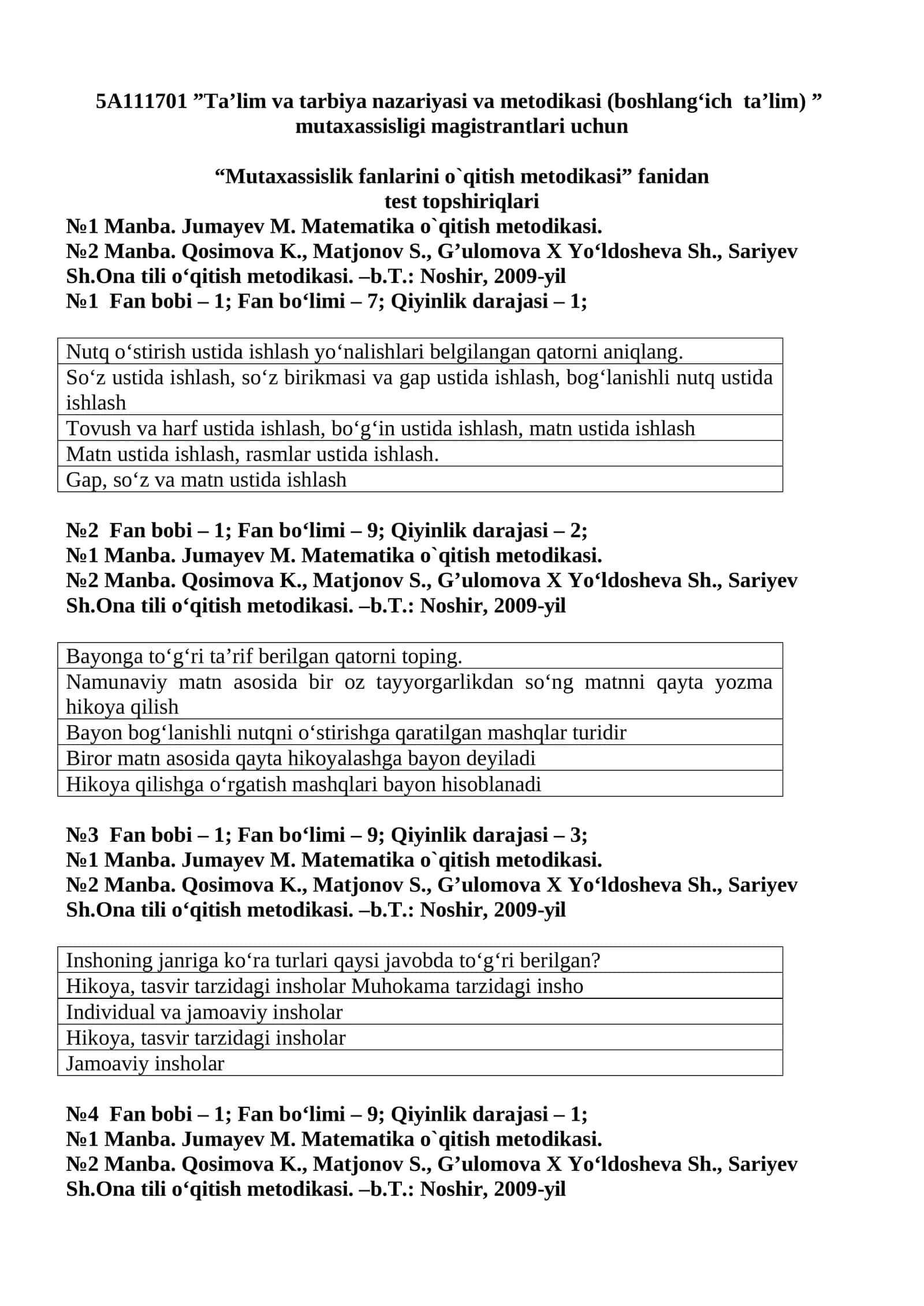 “Mutaxassislik fanlarini o`qitish metodikasi” fanidan test topshiriqlari 1