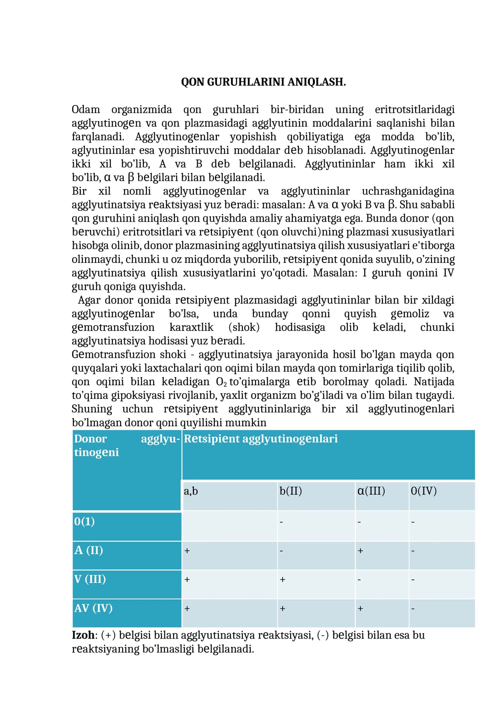 Qon guruhlarini aniqlash 1