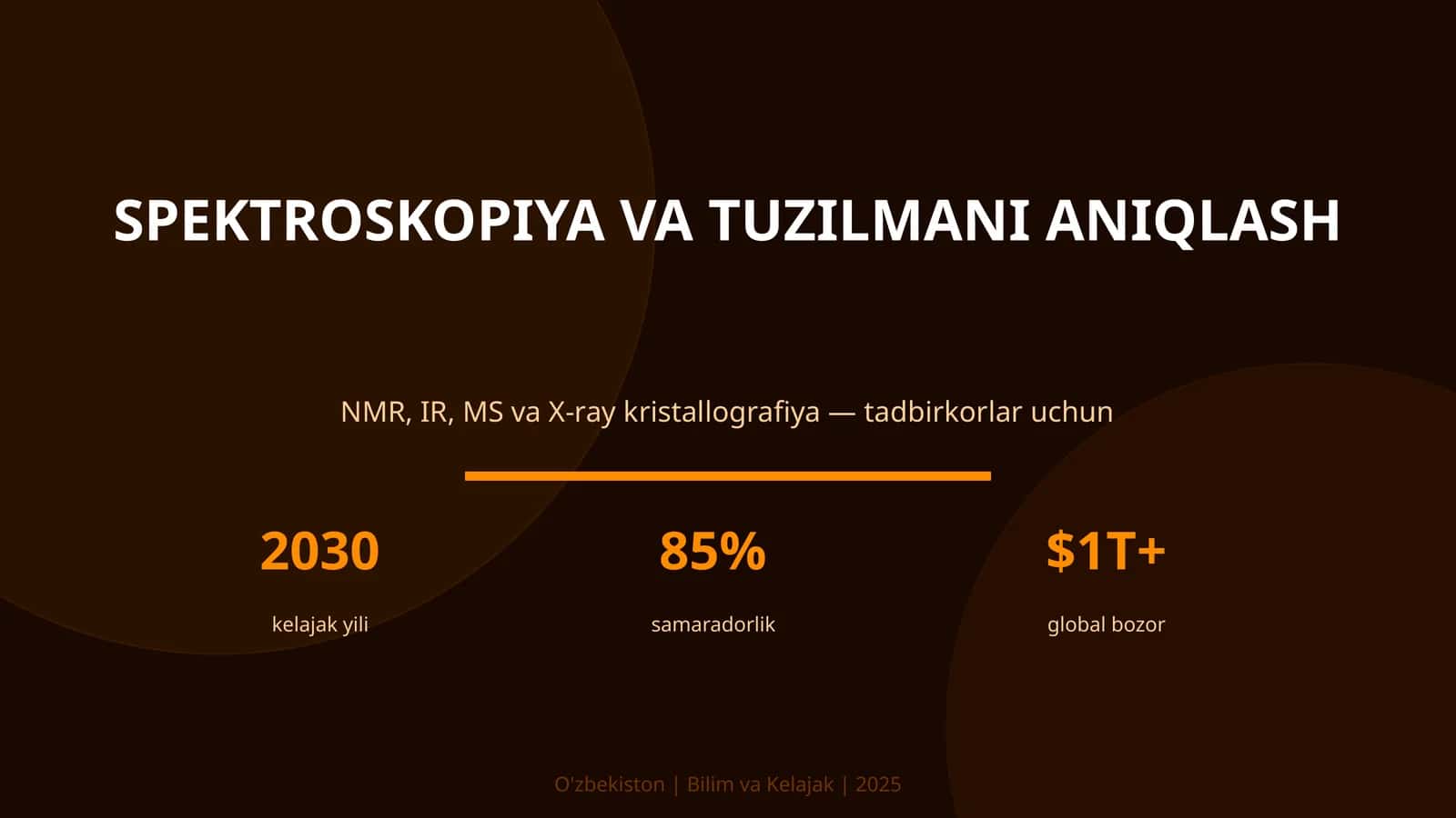 SPEKTROSKOPIYA VA TUZILMANI ANIQLASH 1