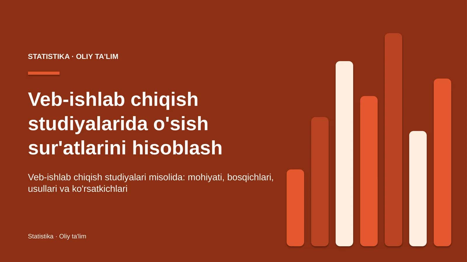 [Veb-ishlab chiqish studiyalarida o'sish sur'atlarini hisoblash] 1