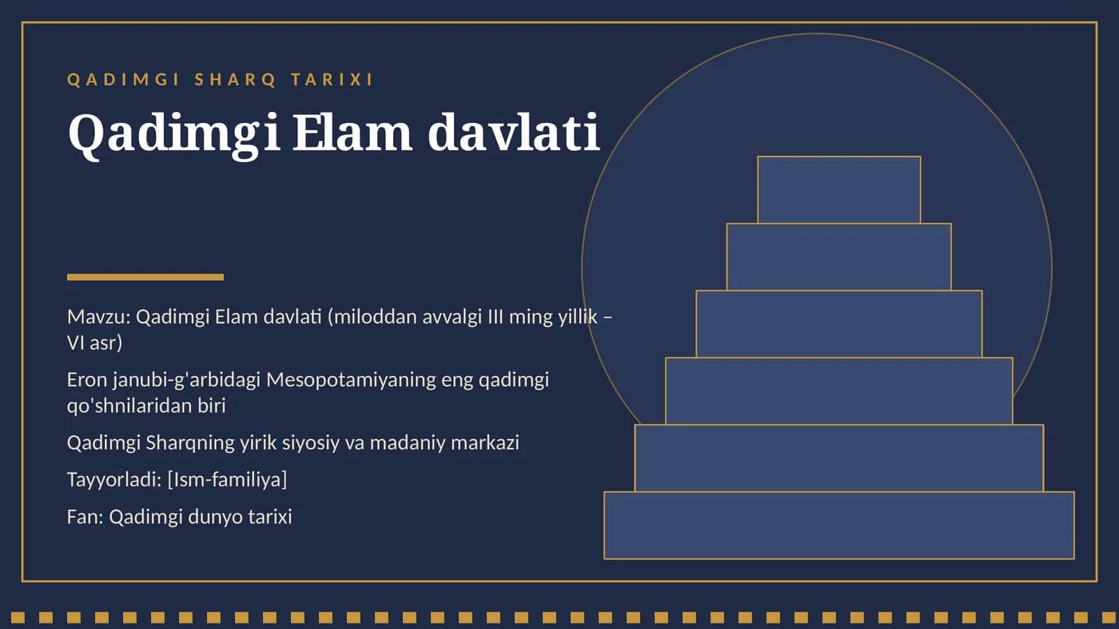 Qadimgi Elam davlati 1