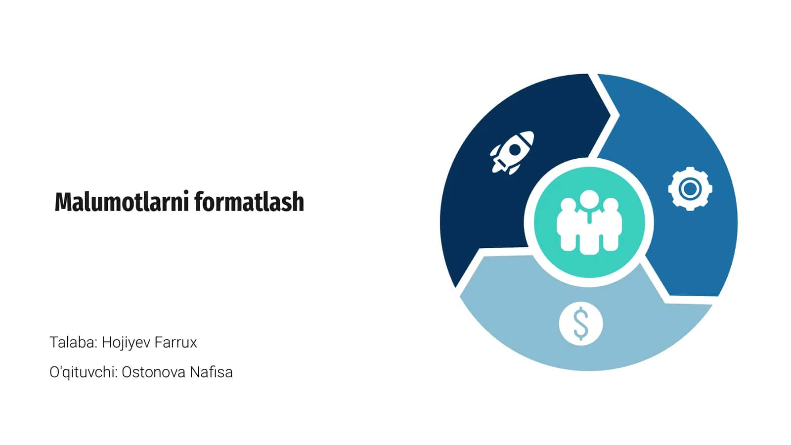 Malumotlarni formatlash 1