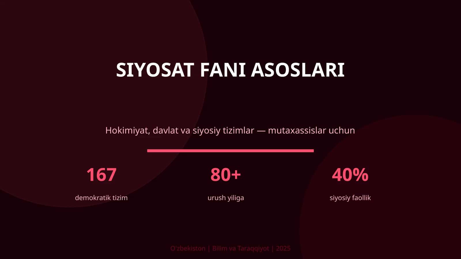 Siyosat fani asoslari 1