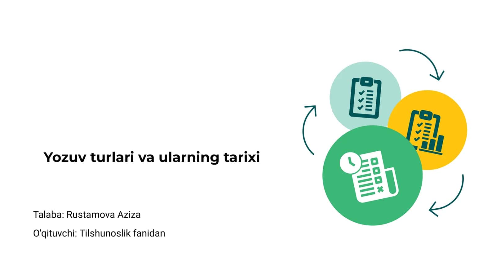 Yozuv turlari va ularning tarixi 1