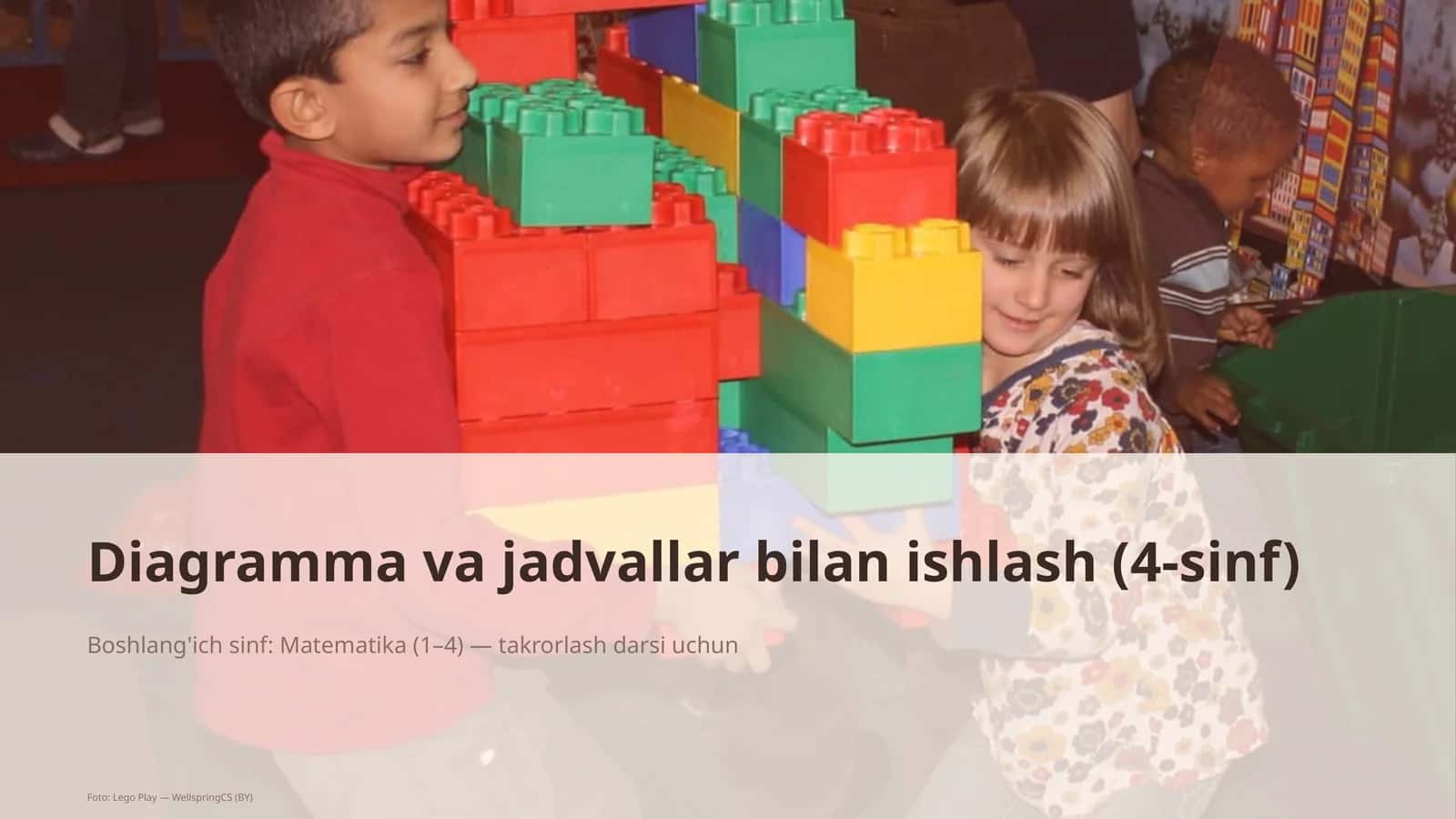 Diagramma va jadvallar bilan ishlash (4-sinf) 1