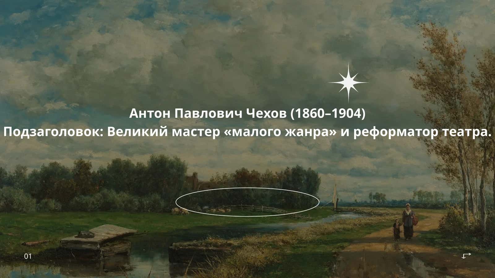 Антон Павлович Чехов (1860–1904) 1