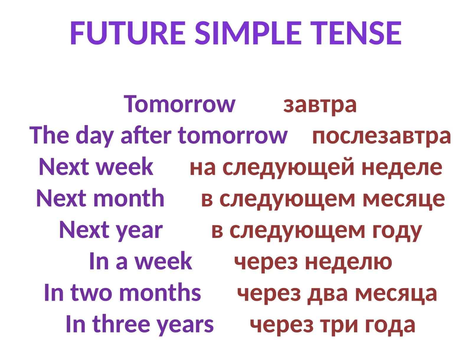 Future Simple tense 1