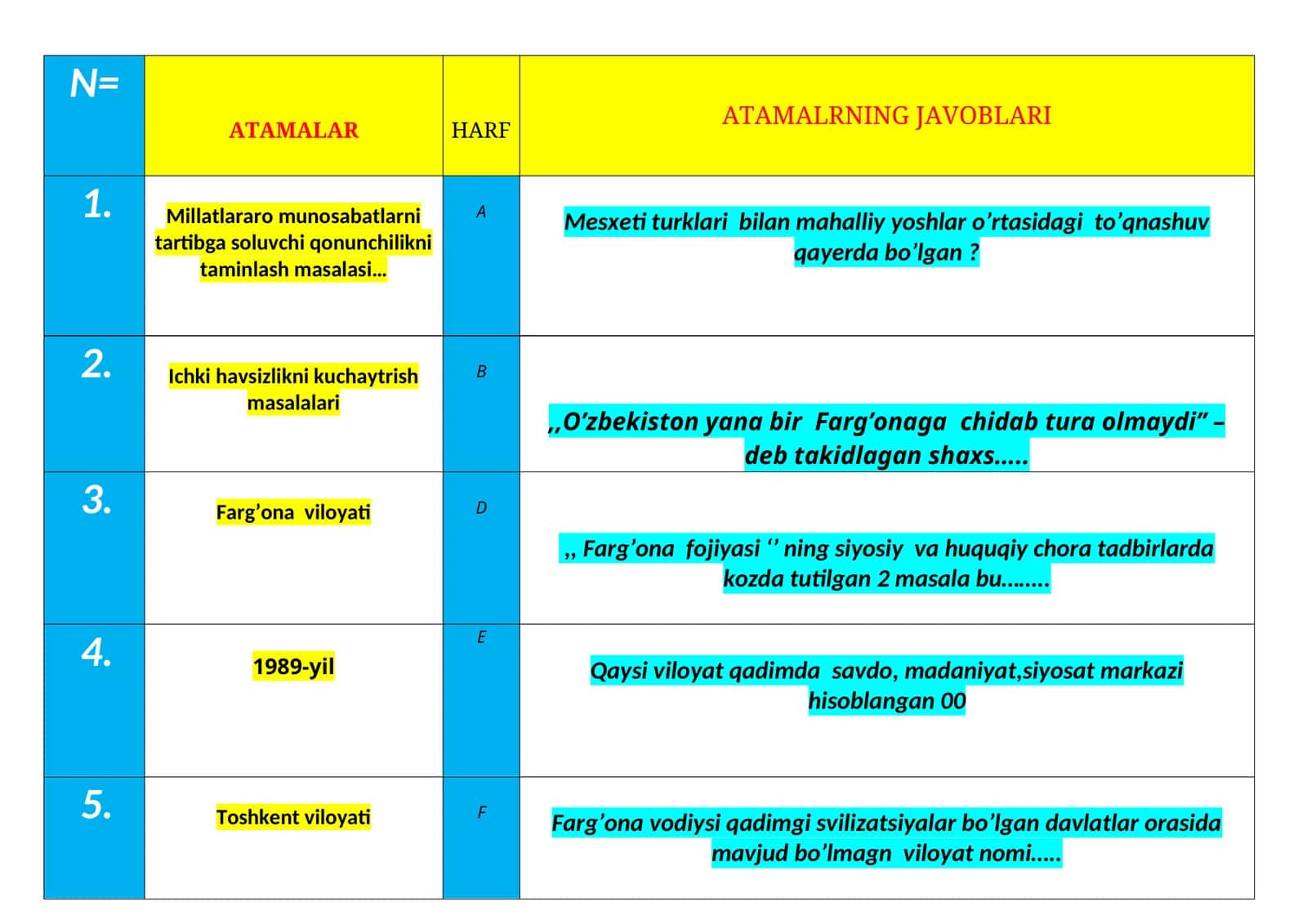 ATAMALAR 1