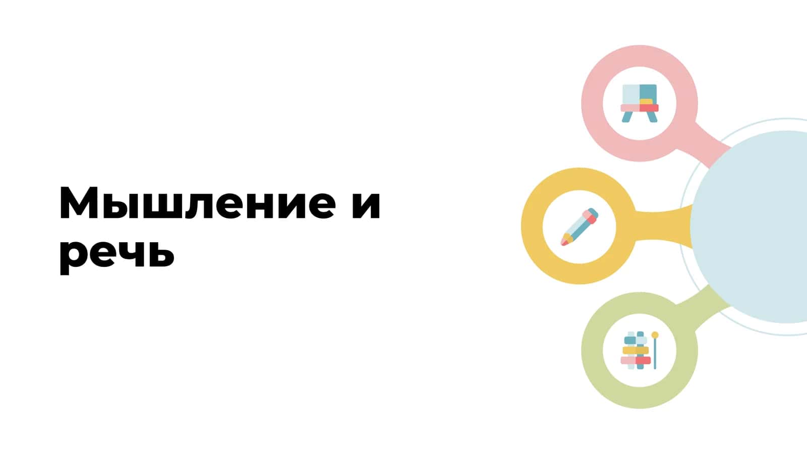Мышление и речь 1