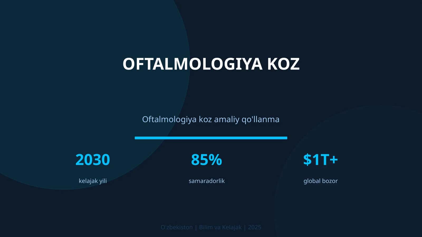 Oftalmologiya Koz 1