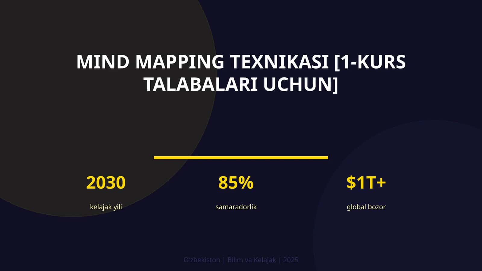 Mind mapping texnikasi [1-kurs talabalari uchun] 1