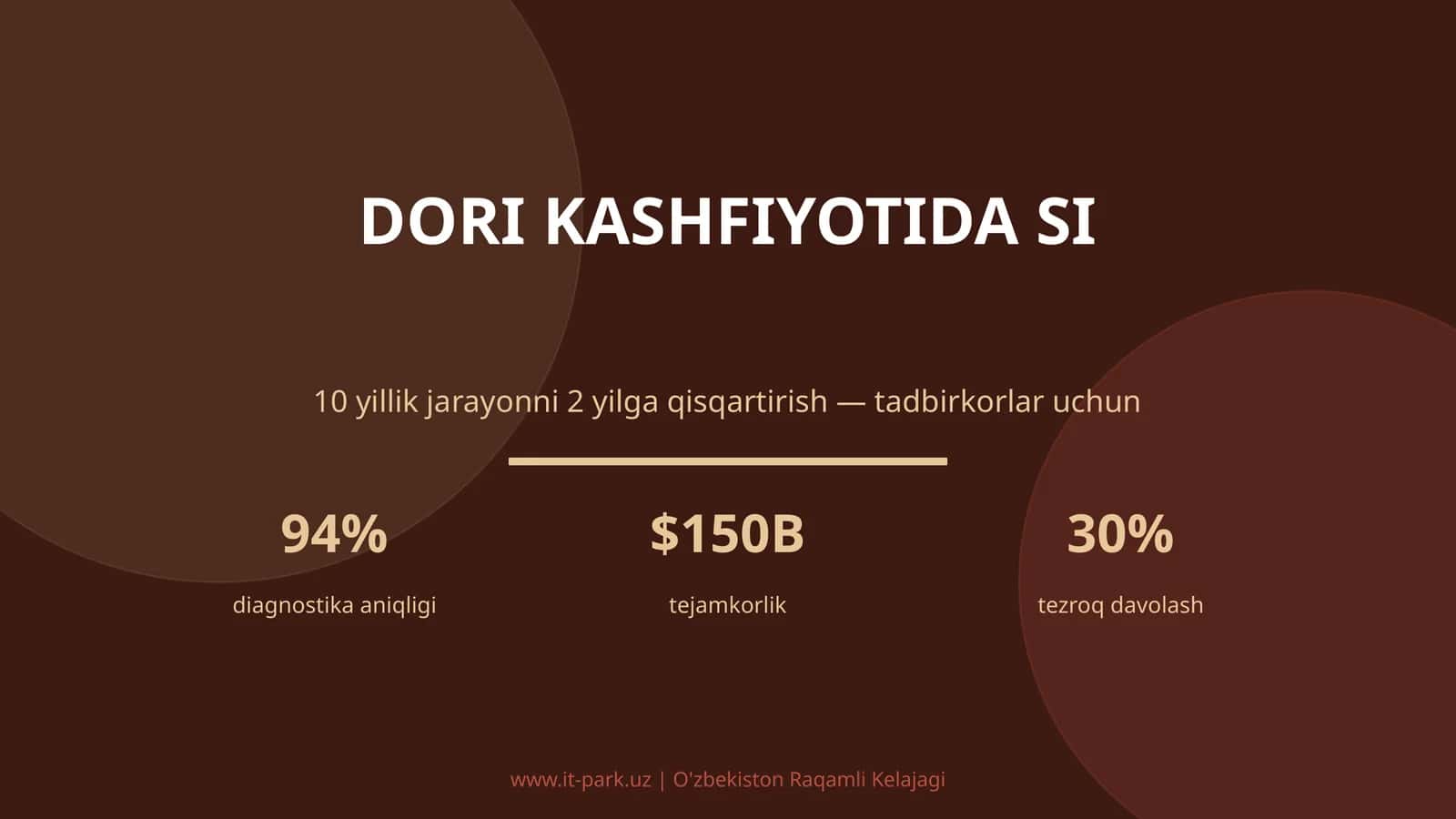 Dori kashfiyotida SI 1