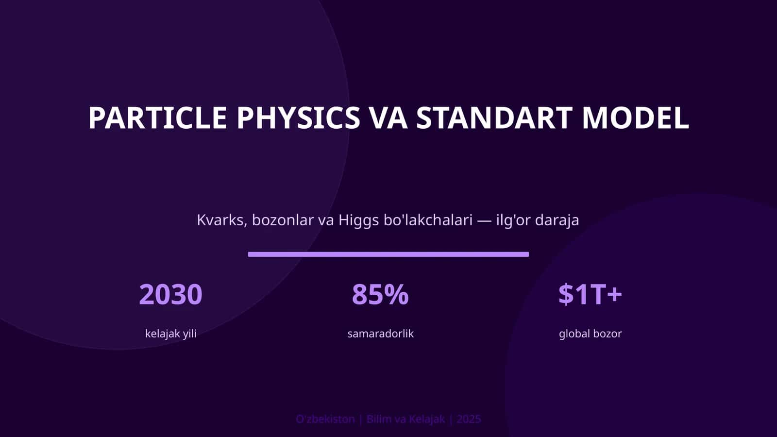 Particle physics va Standart model 1