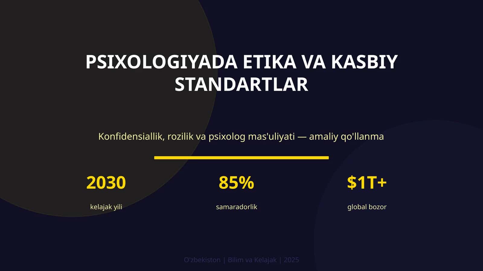 Psixologiyada Etika va Kasbiy Standartlar 1