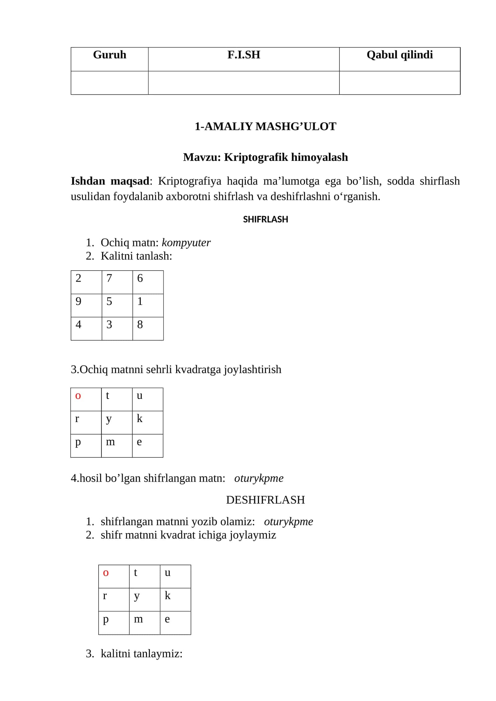 Kriptografik himoyalash 1