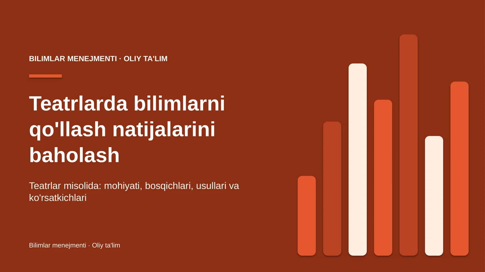 Teatrlarda bilimlarni qo'llash natijalarini baholash 1