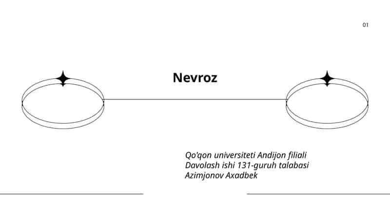 Nevroz 1