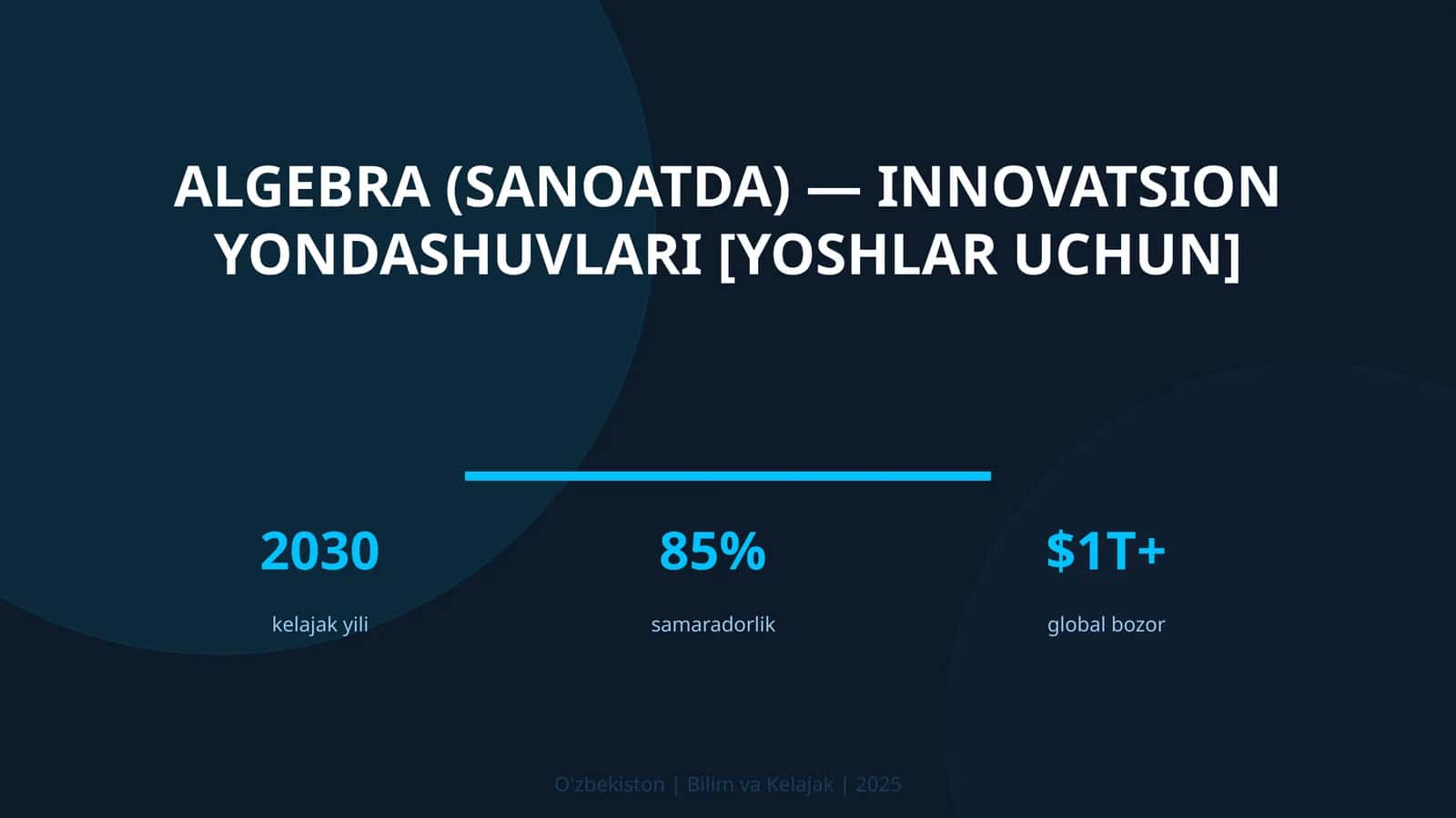 Algebra (SANOATDA) — INNOVATSION YONDASHUVLARI [YOSHLAR UCHUN] 1