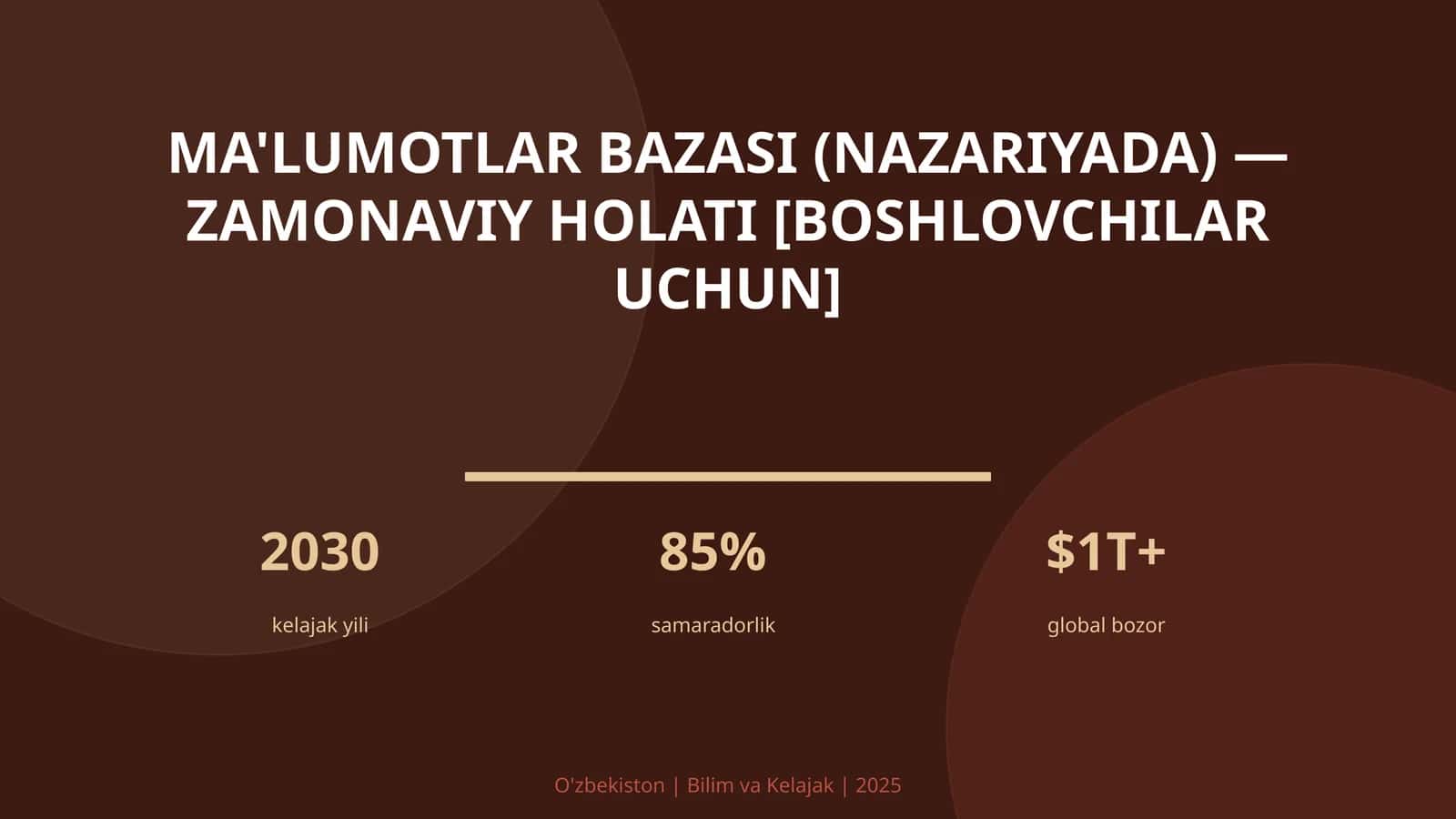 Ma'lumotlar bazasi (nazariyada) — zamonaviy holati [boshlovchilar uchun] 1