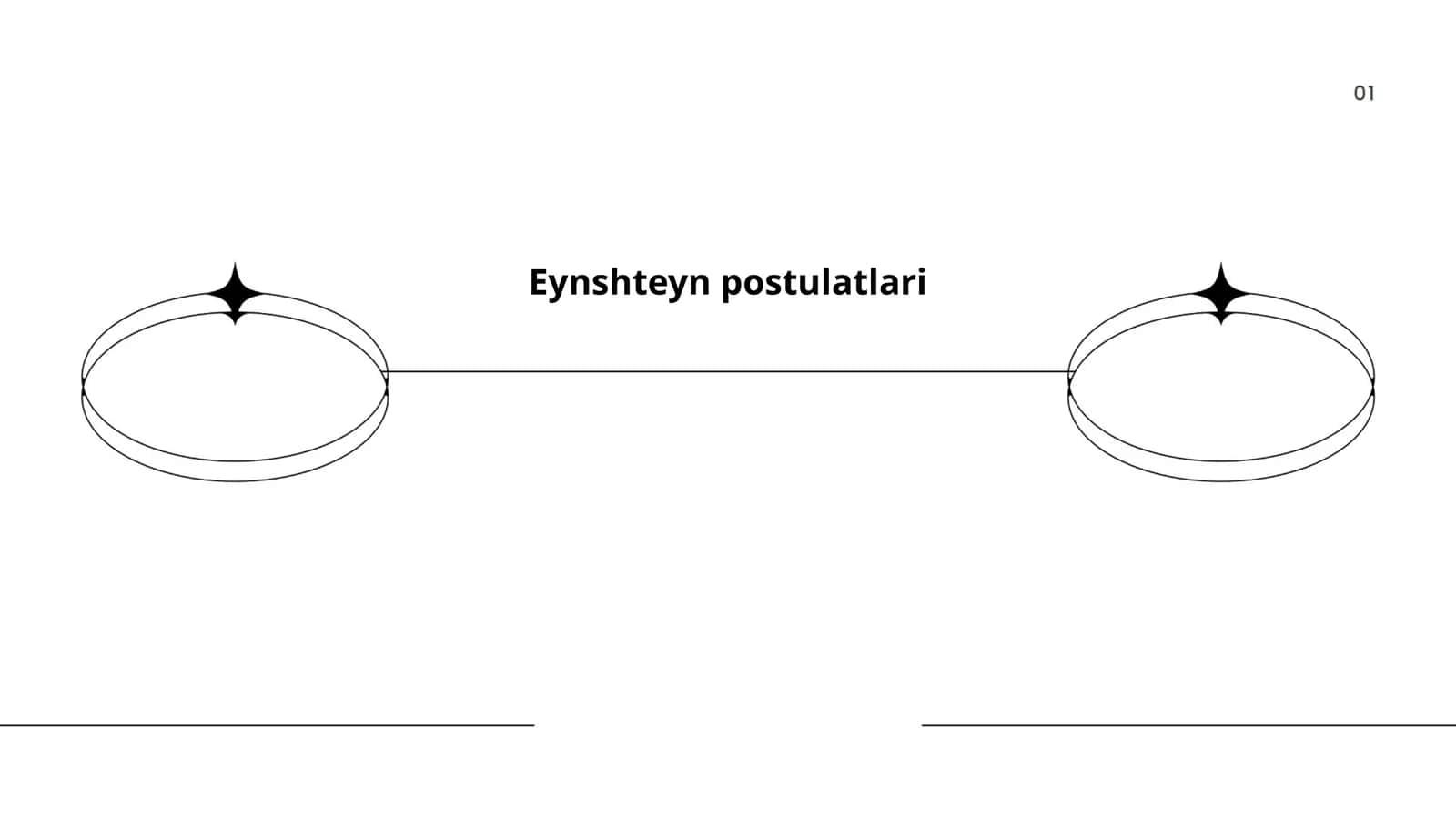 Eynshteyn postulatlari 1