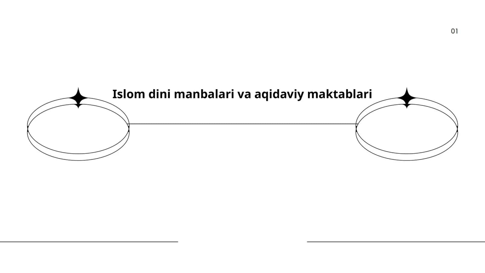 Islom dini manbalari va aqidaviy maktablari 1