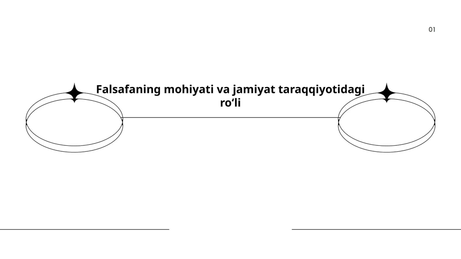 Falsafa va jamiyat 1