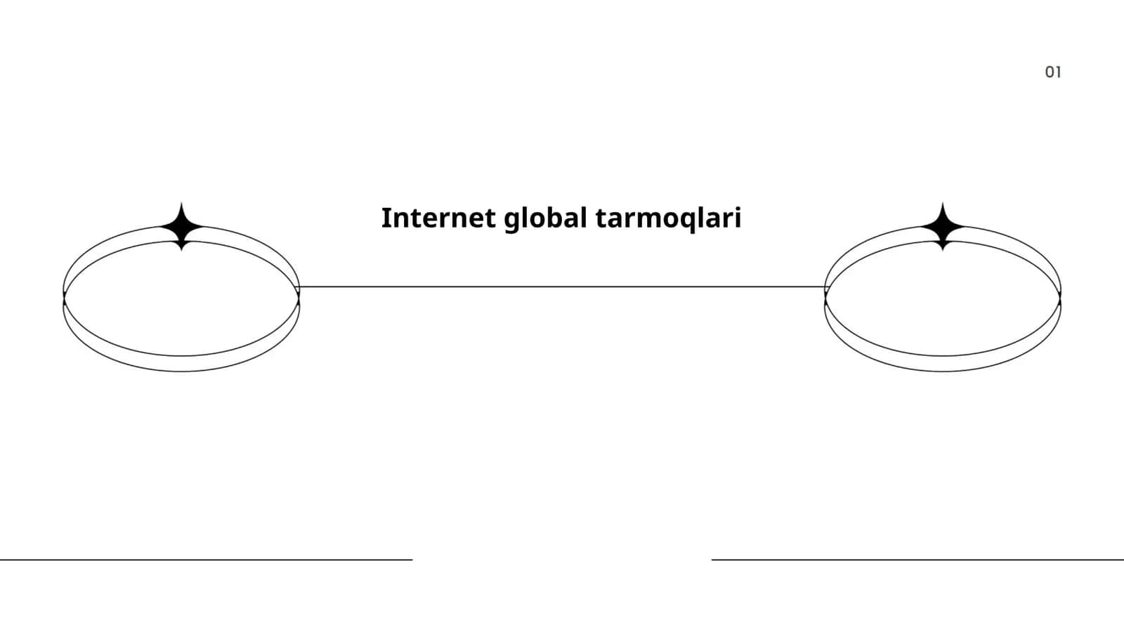 Internet global tarmoqlari 1