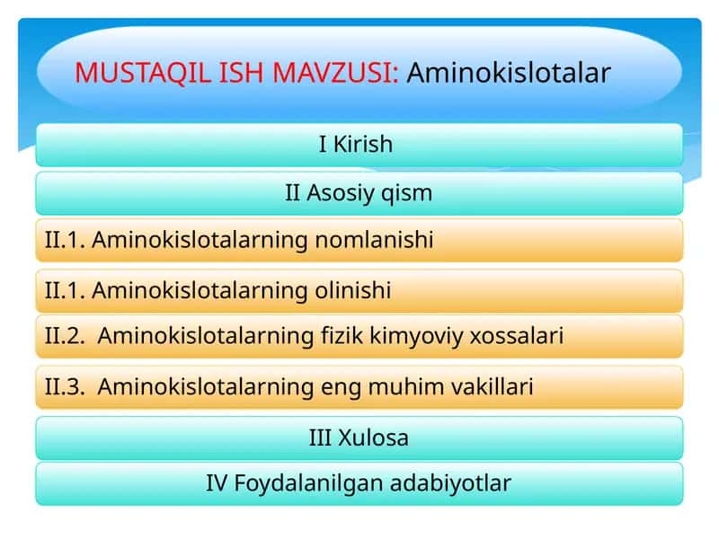 Aminokislotalar 1
