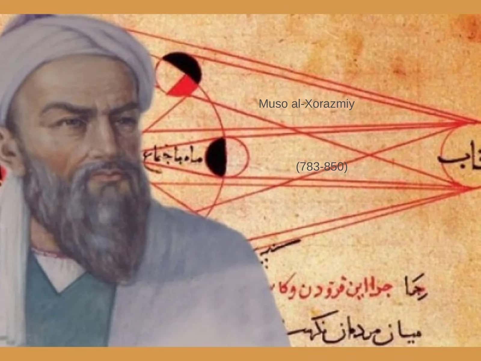 Muso al-Xorazmiy 1