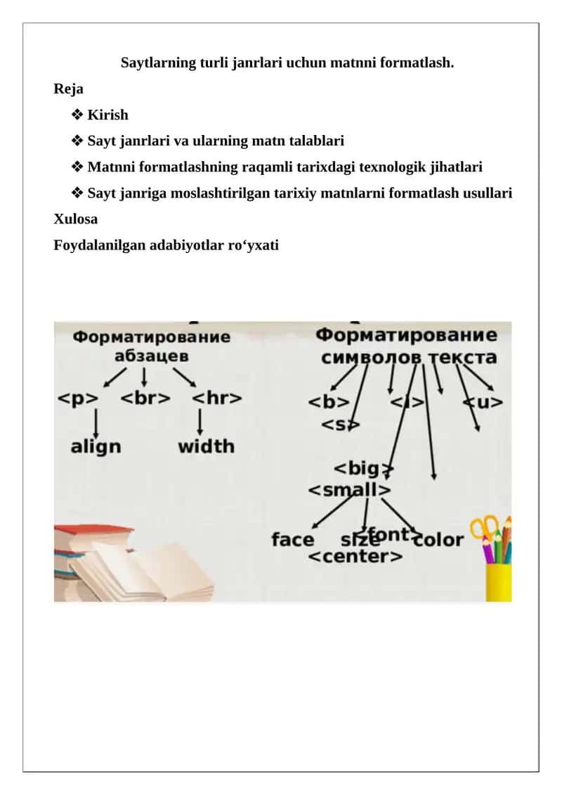 Matnni formatlash 1