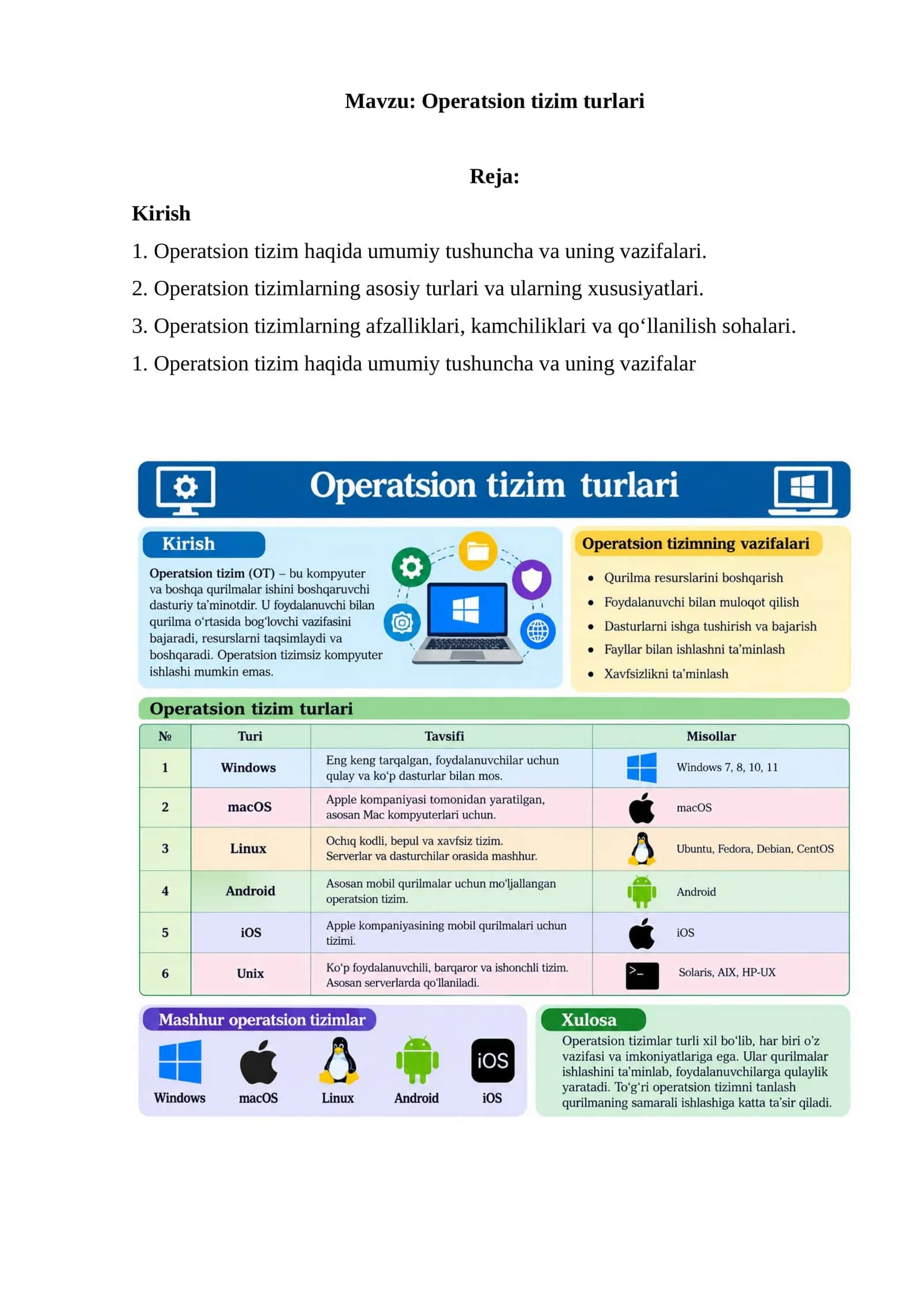 Operatsion tizim turlari 1