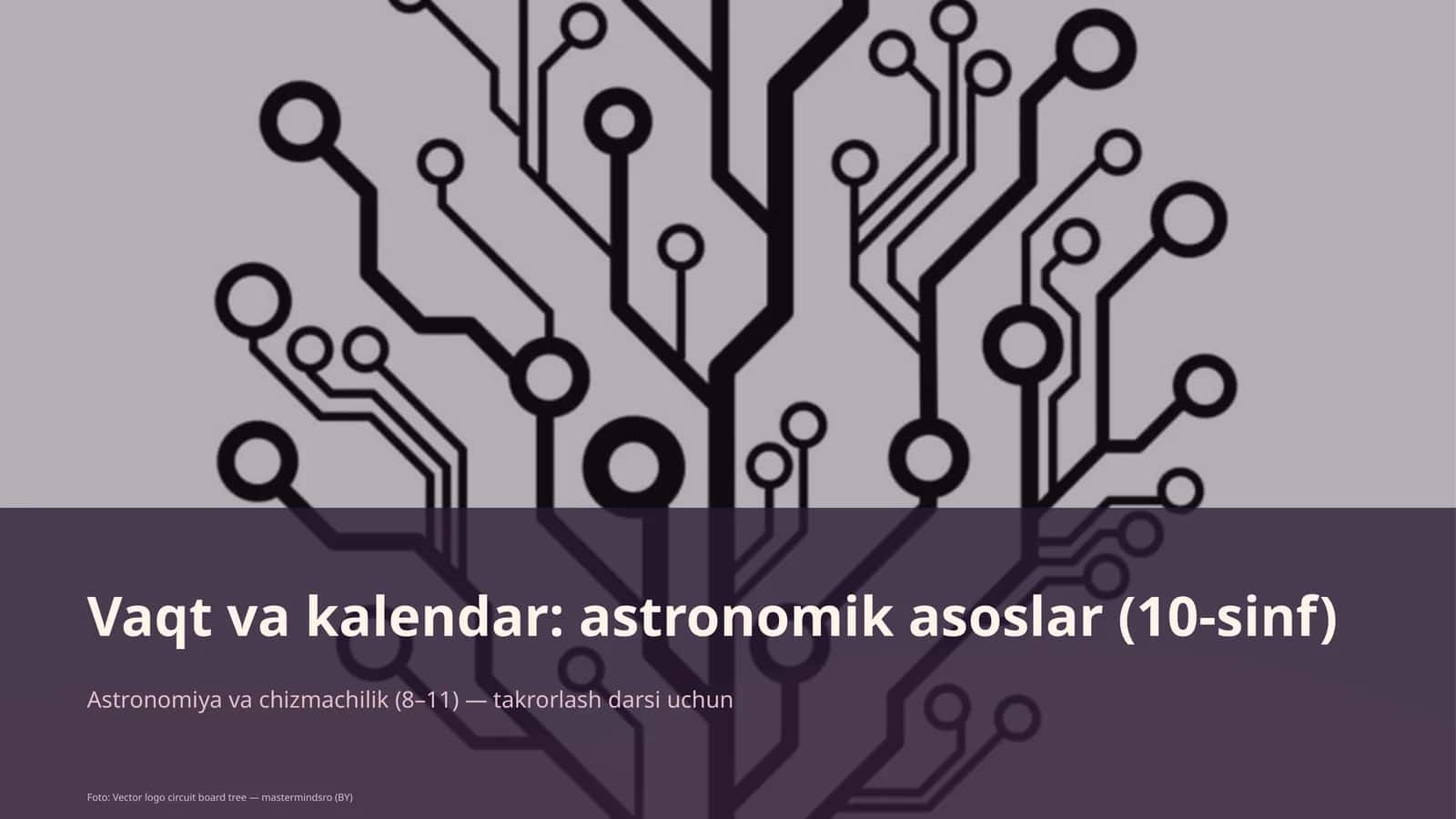 Vaqt va kalendar: astronomik asoslar 1