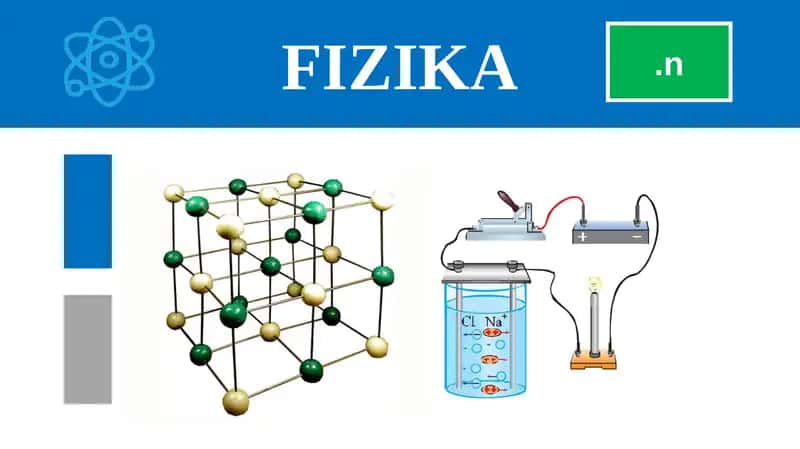 ELEKTROLIZ. FARADEYNING BIRINCHI QONUNI 1
