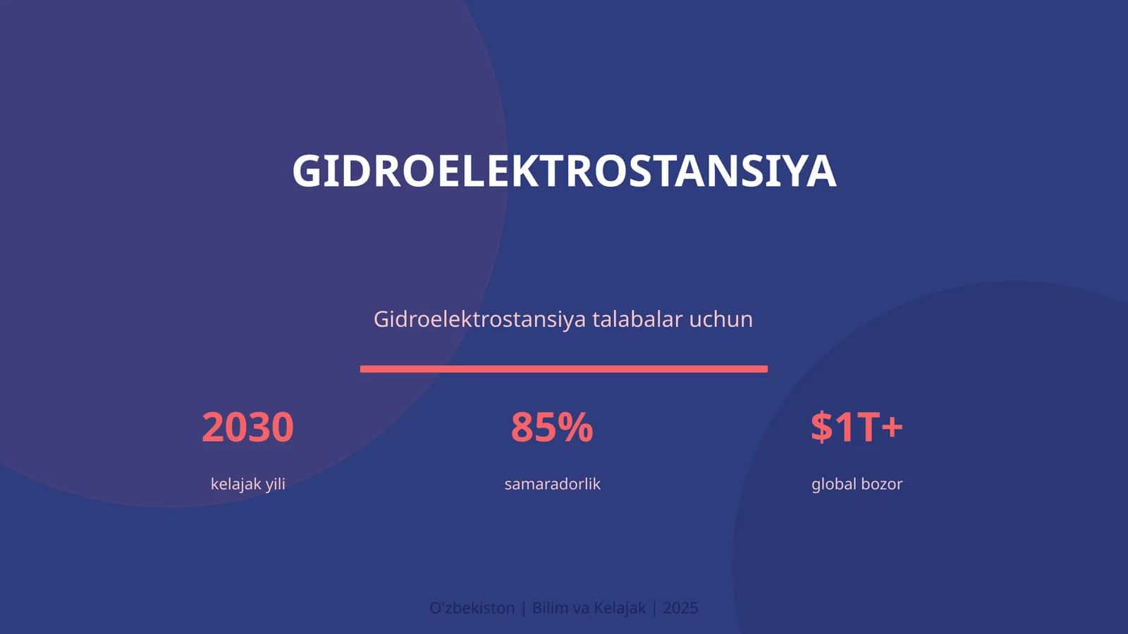 GIDROELEKTROSTANSIYA 1