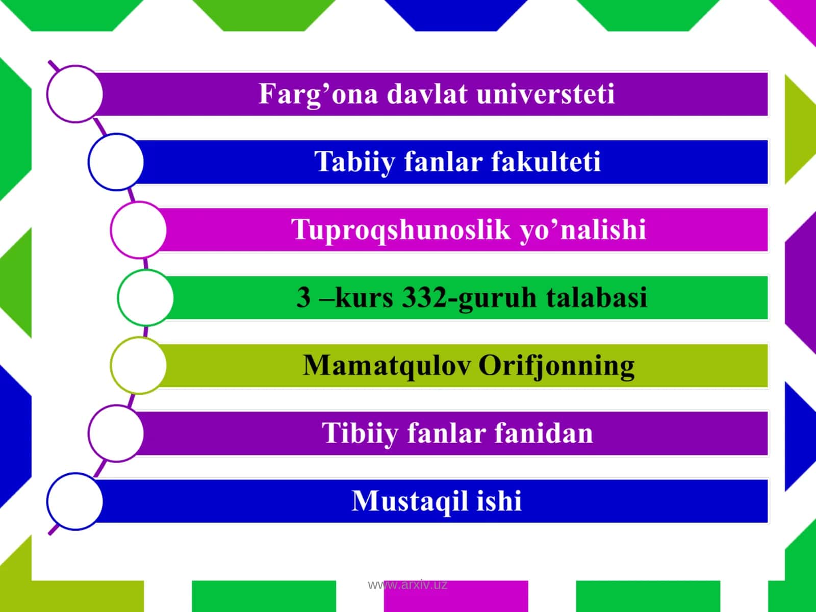 OIV - Odəm immun tanqislik virusi 1