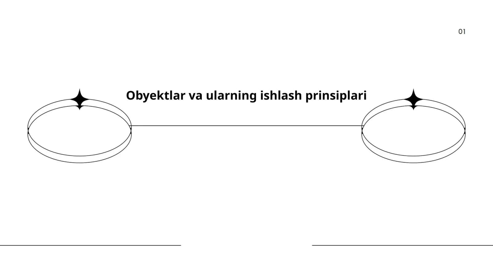 Obyektlar va ularning ishlash prinsiplari 1