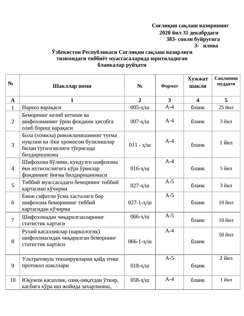 Наркоз варақаси 1