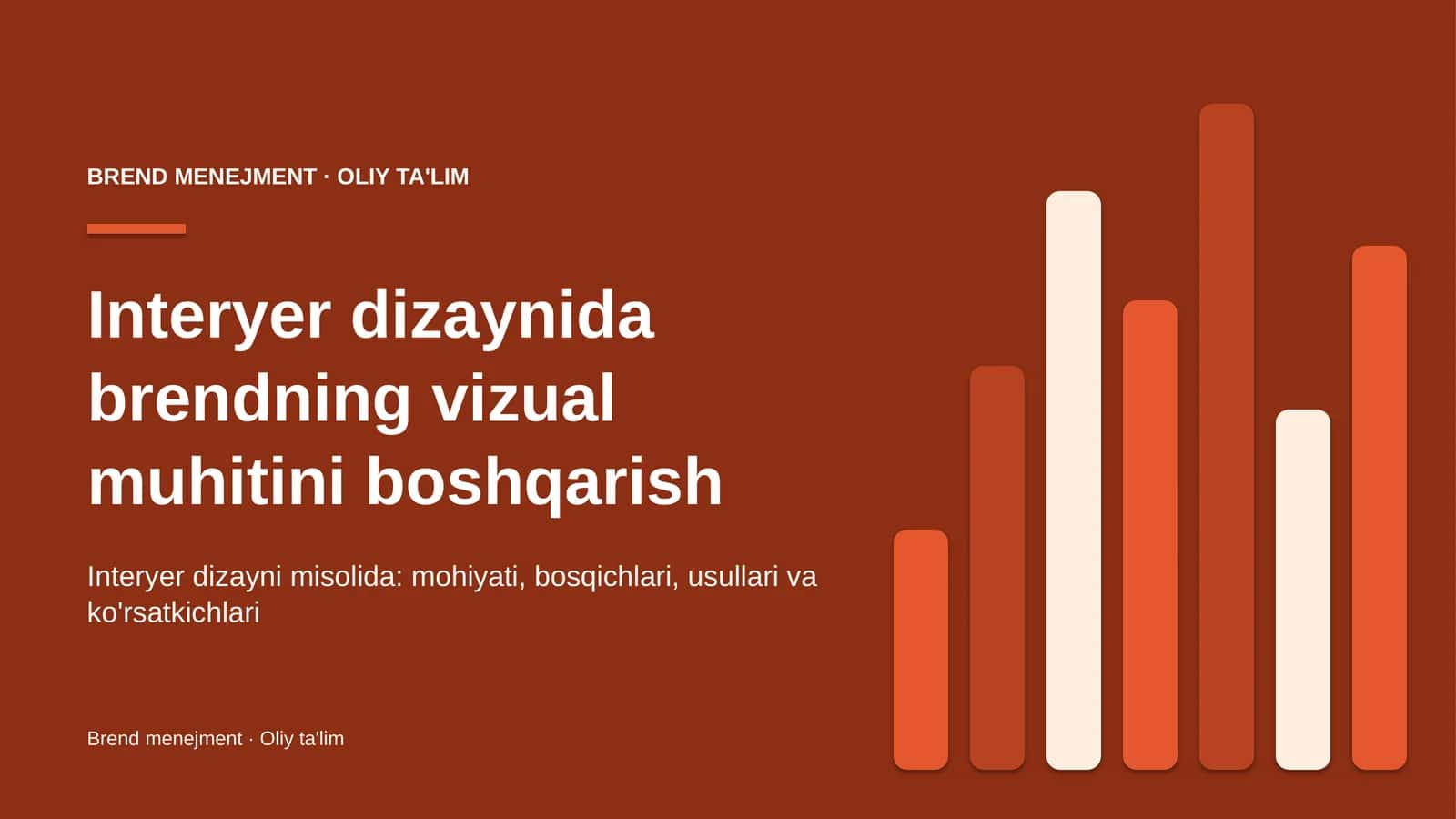 Interyer dizaynida brendning vizual muhitini boshqarish 1
