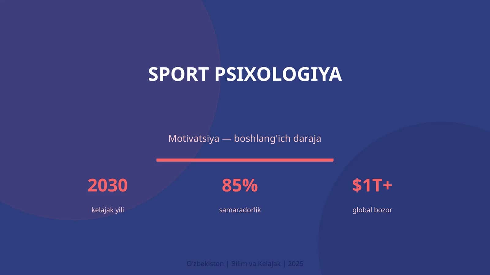 SPORT PSIXOLOGIYA 1