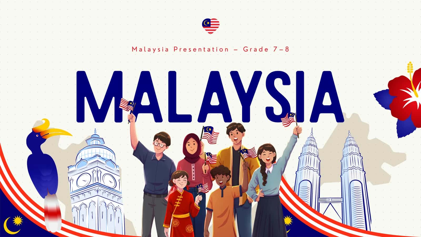 Malaysia Presentation – Grade 7–8 1