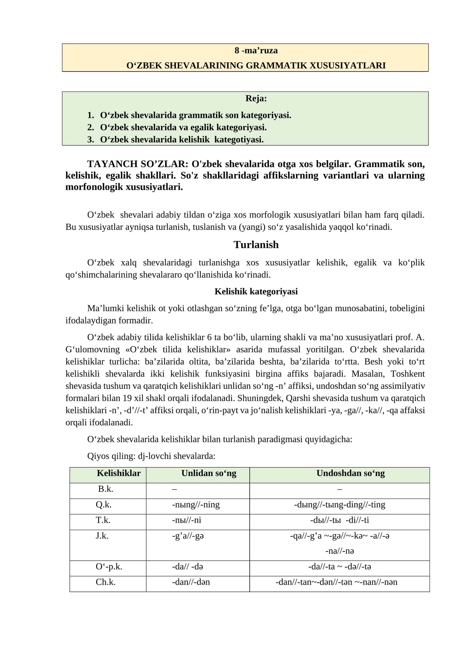 O'zbek Shevalarining Grammatik Xususiyatlari 1