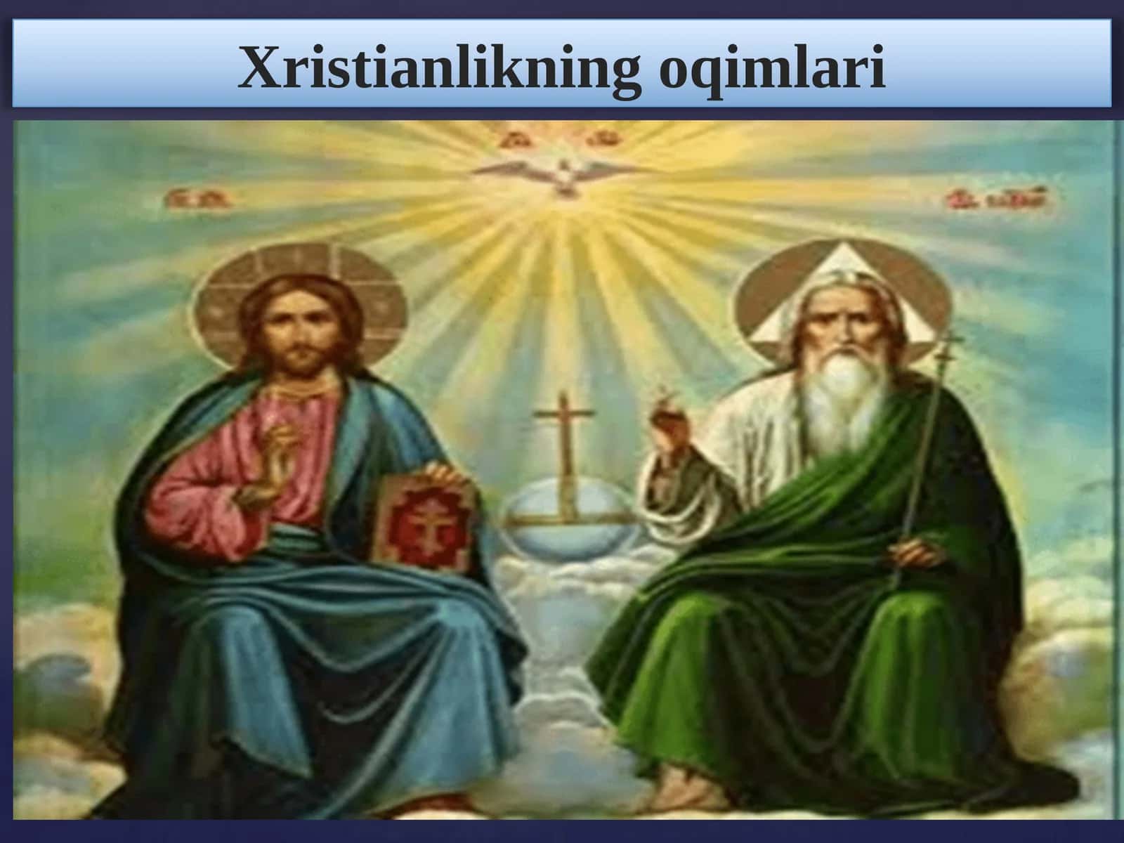 Xristianlikning oqimlari 1