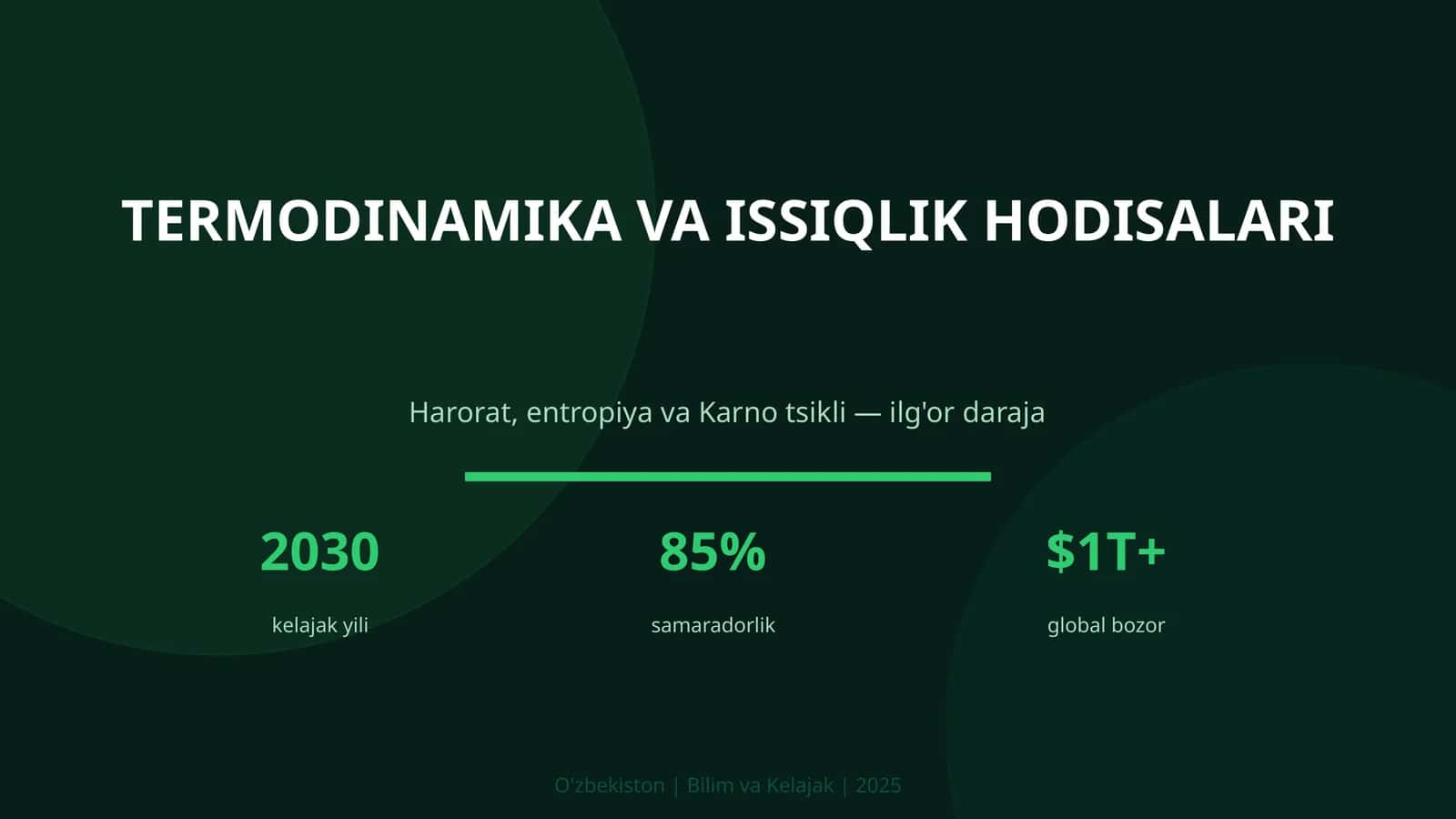TERMODINAMIKA VA ISSIQLIK HODISALARI 1